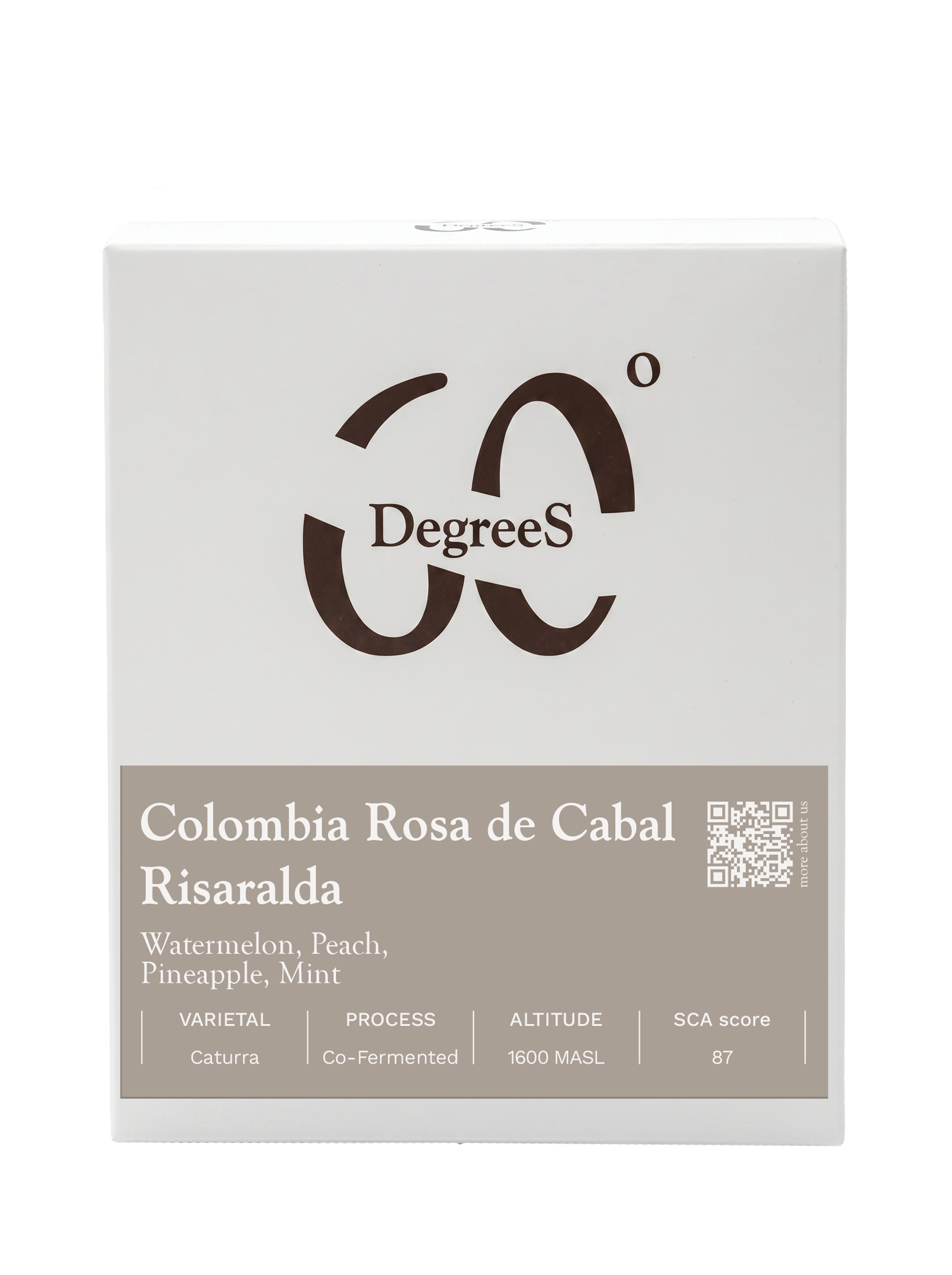 NEW - Colombia Rosa de Cabal Risaralda