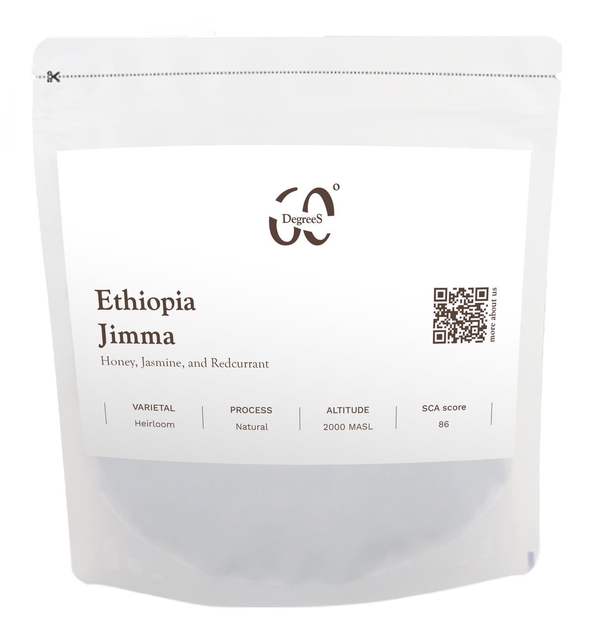 Ethiopia Jimma