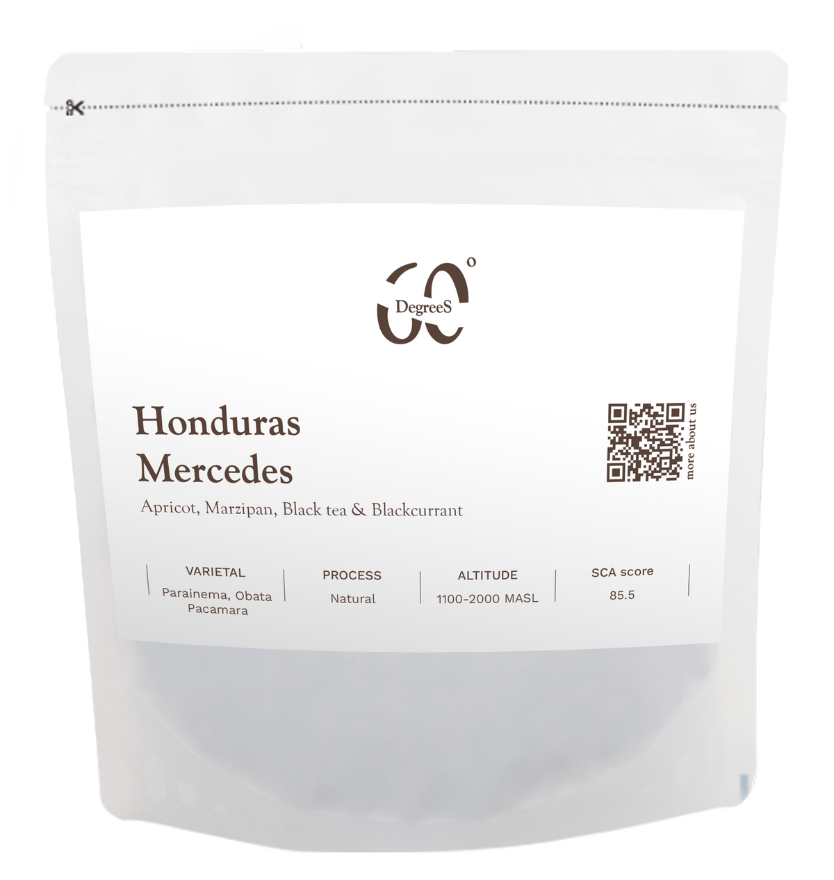 Honduras Mercedes