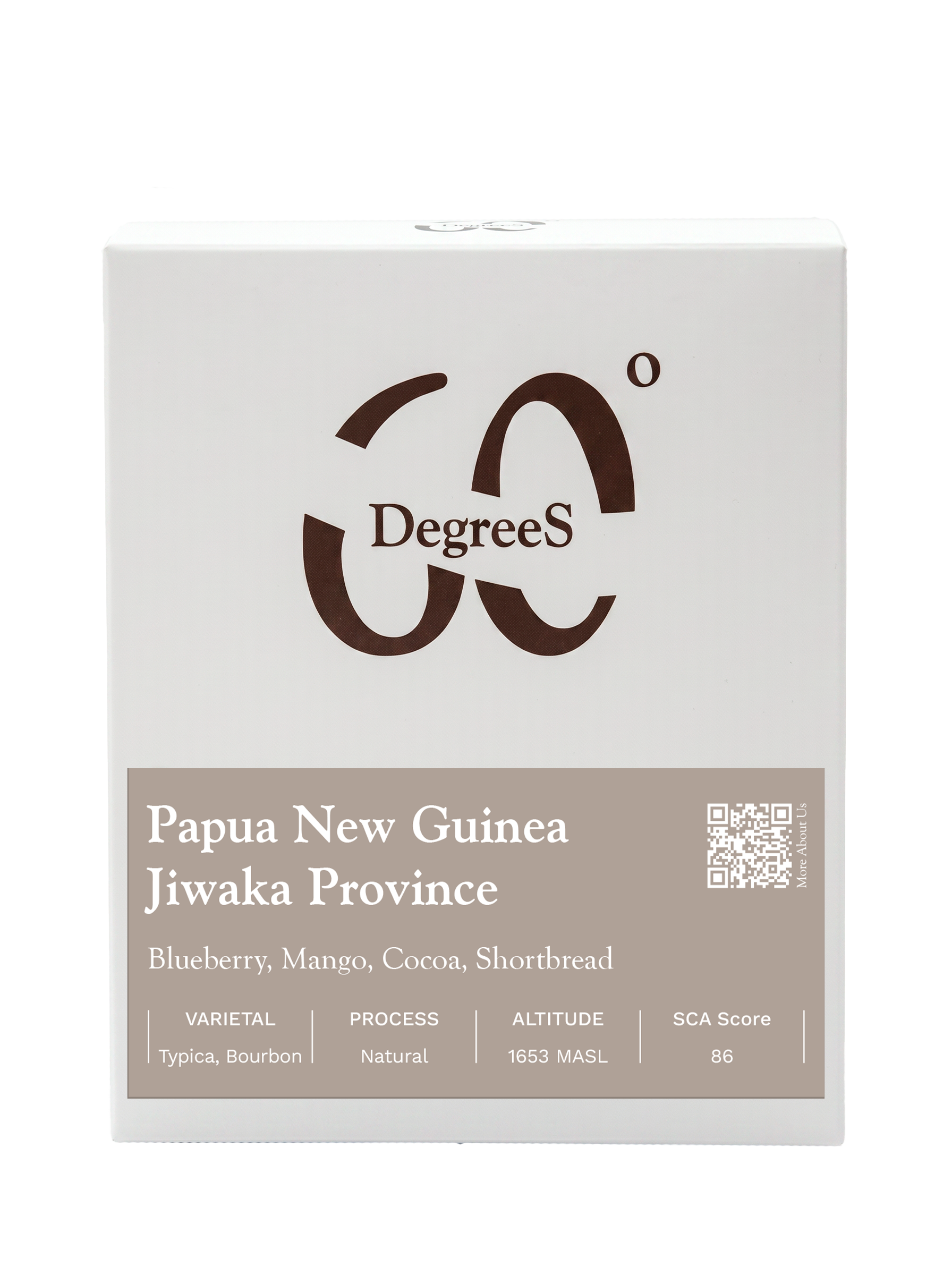 Papua New Guinea Jiwaka Province