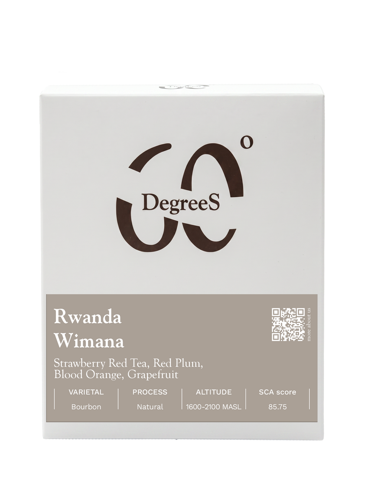 Rwanda Wimana